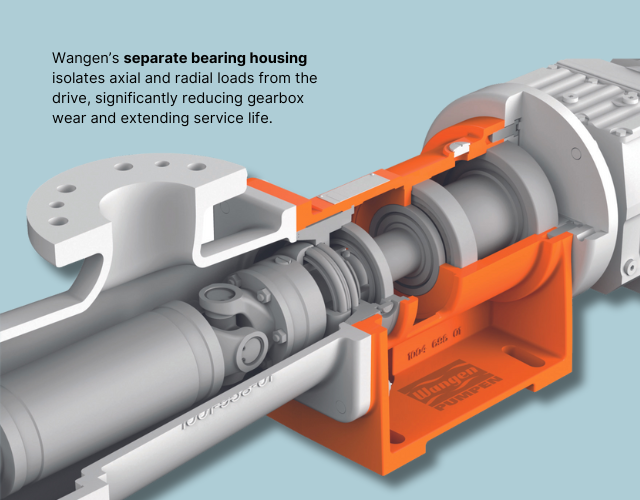 640x500_Industrial-blog_May25_Wangen PC Pump Bearing Housing_wangen-v-mono