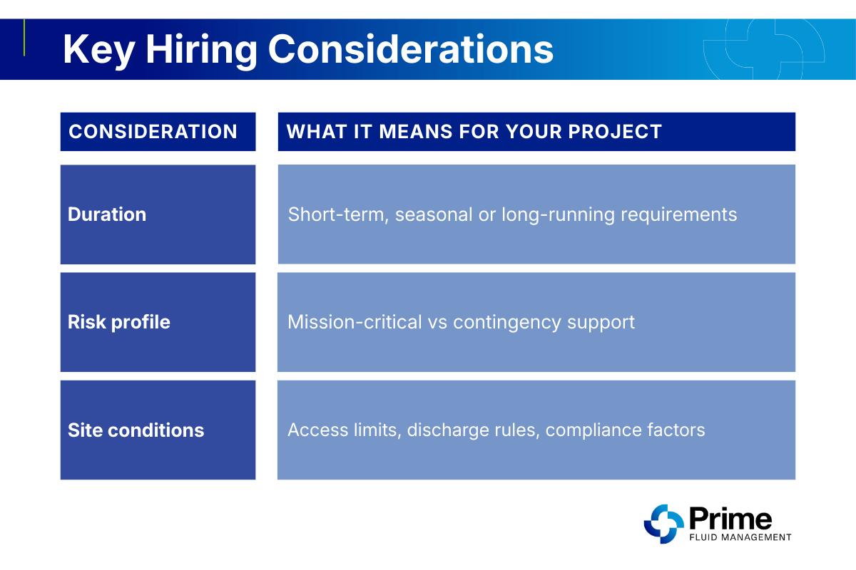 Key-hire-considerations