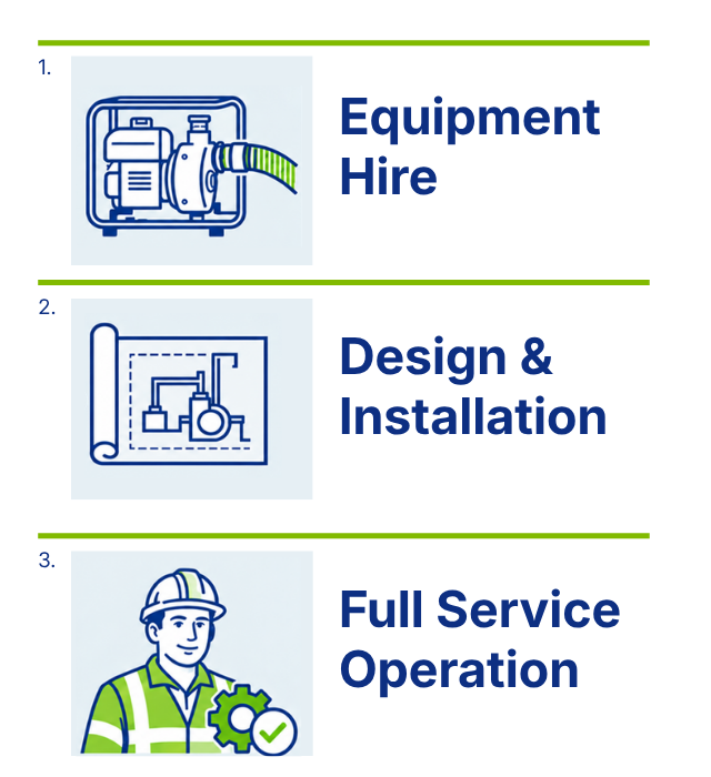 Prime Service Tiers_Nov26