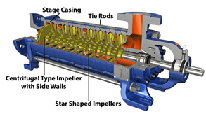 Side Channel Pump Diagram