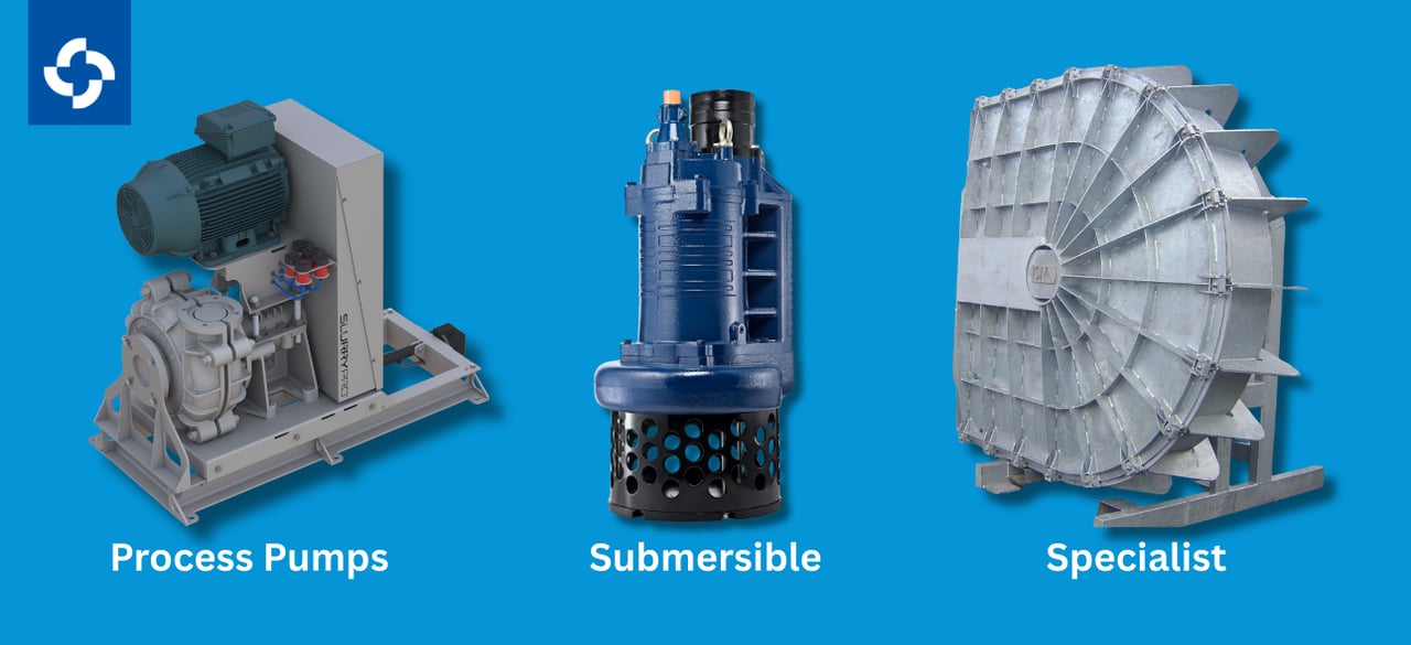 Submersible Dredge - Sludge Pump products