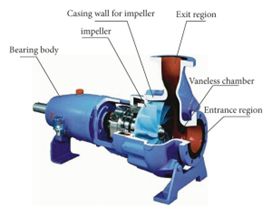 Vortex Pump Diagram